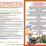 PAmyatka-roditelyam-Leto-pozhary-i-dr